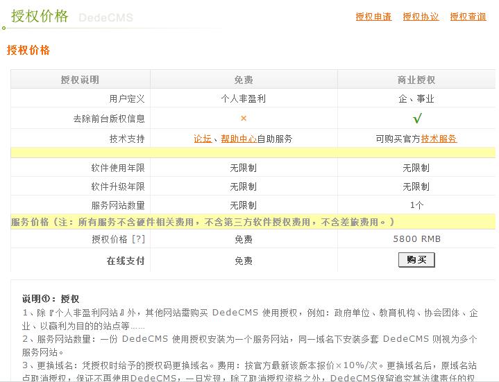 企業網站建設