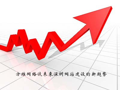 深圳網站建設