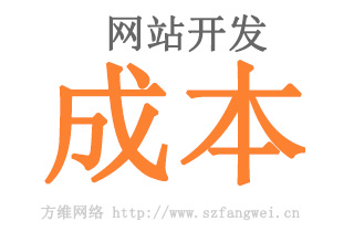 網站開發成本