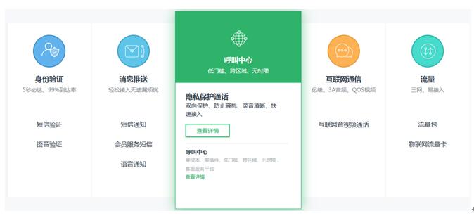 科技公司網站業務范圍